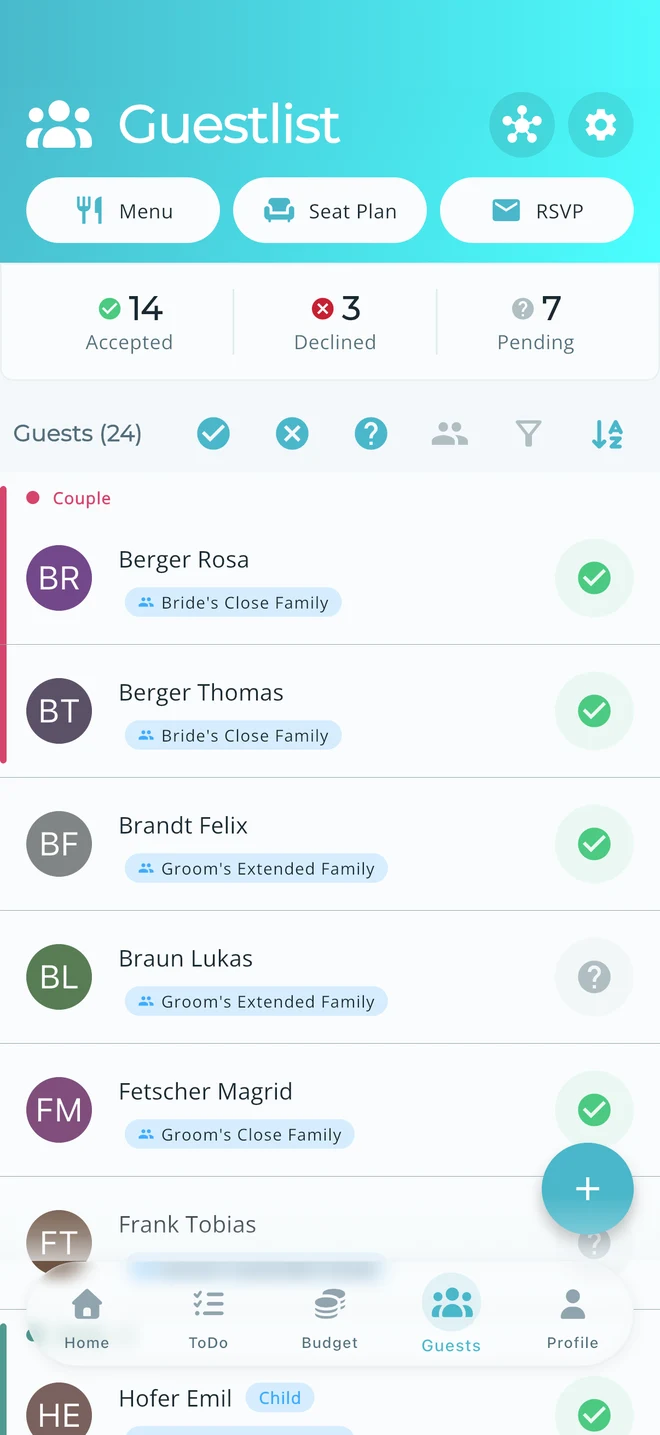 Guest list